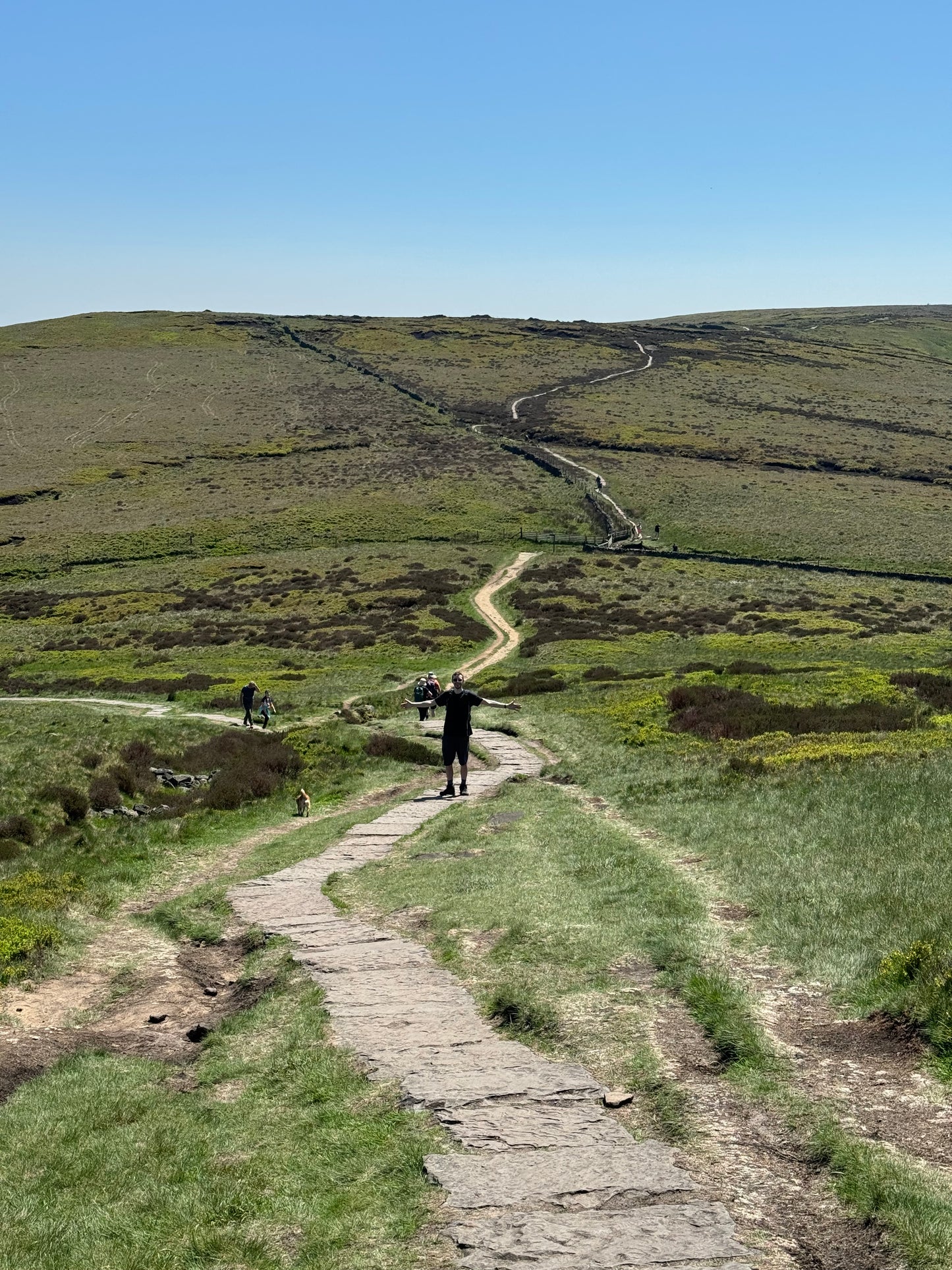 Thursday 2nd January 2025 - Kinder Scout Via Jacobs Ladder 🥾💪🍃